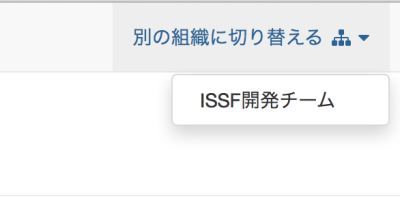 ISSF switch organization